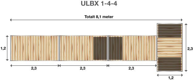 Brygga Ulpukka ULBX 1-4-4