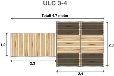 Brygga Ulpukka ULC 3-4