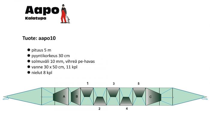 Mjärde Aapo 10 5,0m