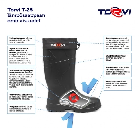 Stövel Torvi T-25, storlek 41 - 46 - Bild 4